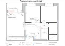 Портфолио №2 — Гаврилова Дарья Николаевна