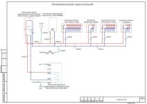 Тепломеханическая схема — Макагонова Елена Александровна