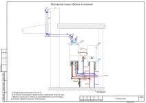 Обвязка котельной — Макагонова Елена Александровна