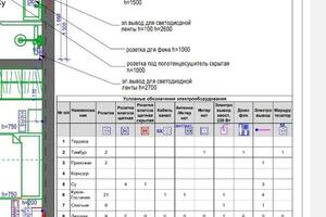 Фрагмент плана с электрикой — Воронцова Екатерина Александровна