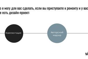 Портфолио №12 — Щербак Вероника Владимировна