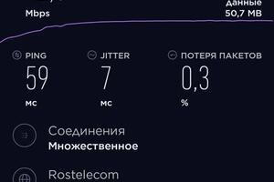 Подключение скоростного 4g интернета с усиливающей антеной — Раджабов Егор Сергеевич