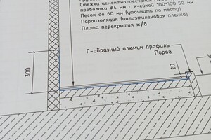 Схема устройства гидроизоляции — Галанов Александр Александрович