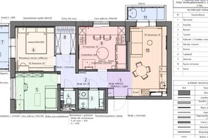 Баранова Оксана Юрьевна — Портфолио №2