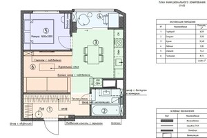 Баранова Оксана Юрьевна — Портфолио №4