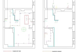 Барлаухян Кристина Михайловна — Портфолио №1