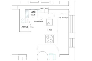 Барлаухян Кристина Михайловна — Портфолио №7