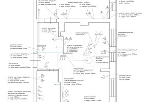 Барлаухян Кристина Михайловна — Портфолио №8