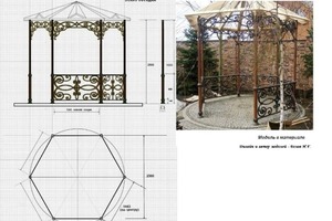 Кованные и литые беседки — Белов Игорь Геннадьевич