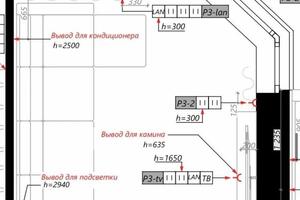 План расстановки розеток в гостиной — Дарья