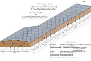 Филатов Дмитрий Михайлович — Портфолио №4