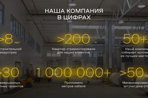 И.Я. ИП Молодых — Портфолио №13