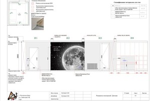 Портфолио №51 — Кучина Ольга Ивановна