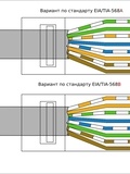 Пономарёв Денис Вячеславович — электрик (Ростов)