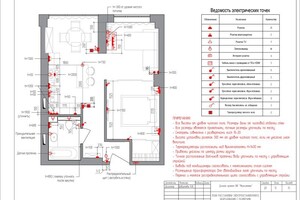 Щебуняева Наталья Игоревна — Портфолио №10