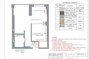 Щебуняева Наталья Игоревна — Портфолио №13