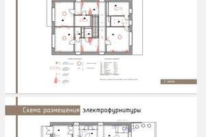 Портфолио №4 — Карпухина Анна Александровна