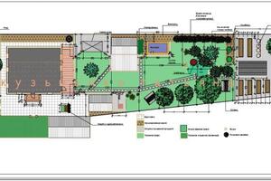 Проектирование внутреннего двора, веранды, зоны отдыха, сада, декоративного огорода — Кузьменко Татьяна Вячеславовна