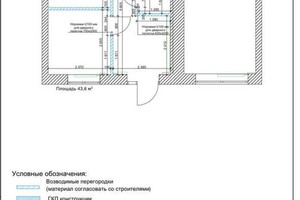 Строительство по проектам — Осторожный Павел Геннадиевич