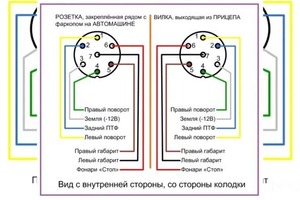 Портфолио №1 — Завитов Сергей Васильевич