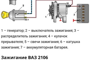 Портфолио №4 — Завитов Сергей Васильевич