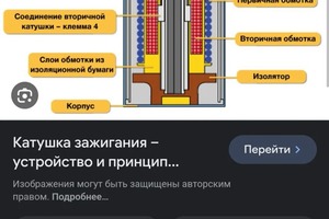 Портфолио №5 — Завитов Сергей Васильевич