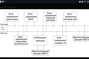 Портфолио №7 — Завитов Сергей Васильевич