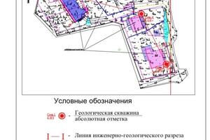 Отрывок технического отчета по инженерно-геологическим изысканиям. Карта фактического материала. — Алексеев Алексей Викторович