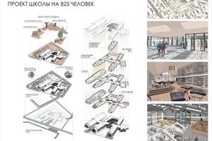 Проект выполнен в Revit. Концепция общеобразовательной школы — Бачкарева Наталья Андреевна