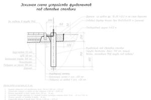 Портфолио №1 — Блем Александр Владимирович