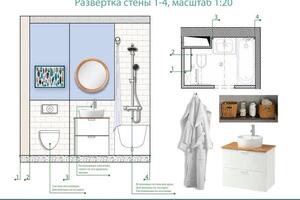 Развертка - Ванная — Бондарчук Виктория Александровна