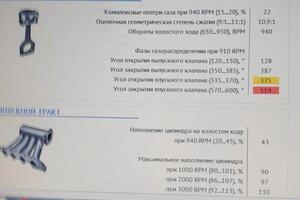 мотор тестер autoscope 4 — Борисов Сергей Владимирович