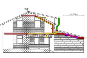 Проект вентиляции в коттедже — Чиков Александр Викторович
