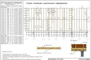 Рабочий проект - КР (конструктивные решения) — Данкин Владимир Дмитриевич