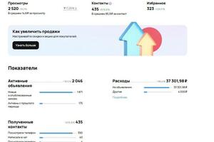 Портфолио №12 — Докиш Владимир Сергеевич