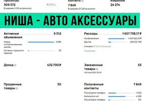 Портфолио №16 — Докиш Владимир Сергеевич