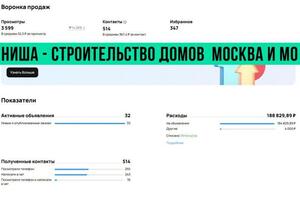 Портфолио №8 — Докиш Владимир Сергеевич