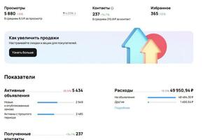 Портфолио №9 — Докиш Владимир Сергеевич