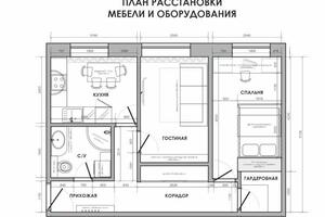 План расстановки мебели и оборудования — Елеонская Надежда Витальевна