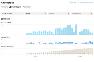 Станки холодной ковки — Енечев Павел Анатольевич