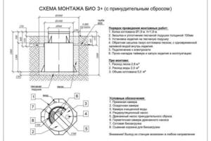 монтажная схема ЛОС Евролос 3+ — Глебов Дмитрий Николаевич