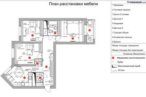 План расстановки мебели — Колобова Арина Сергеевна