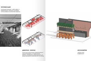 Портфолио №11 — Козлова Алина Витальевна