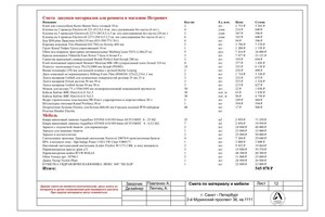 Смета по материалу и мебели — Ленчиц Алексей Мечиславович