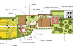 Ген. план участка нестандартной формы — Лисовская Ольга Александровна