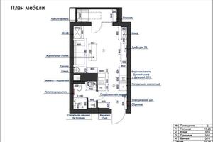 Планировка квартиры-студии для мамы и маленькой дочки — Матюгина Ольга Сергеевна