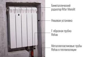 Установка биметаллического радиатора в нишу. Подключение через хромированные Г-образные трубки. Подвод трубами Rehau. — Мороз Павел Дмитриевич