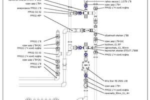 деталировка обвязки оборудования котельной — Недогарко Антон Игоревич