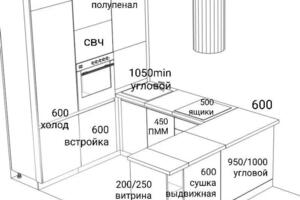 Портфолио №14 — Носова Анна Олеговна