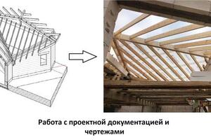 Крыши односкатные, двускатные, вальмовые, ломанные и пр. — О.В. ИП Ануфриев